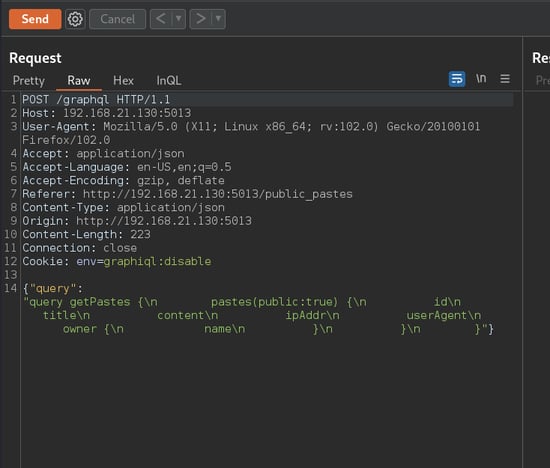 GraphQL-request
