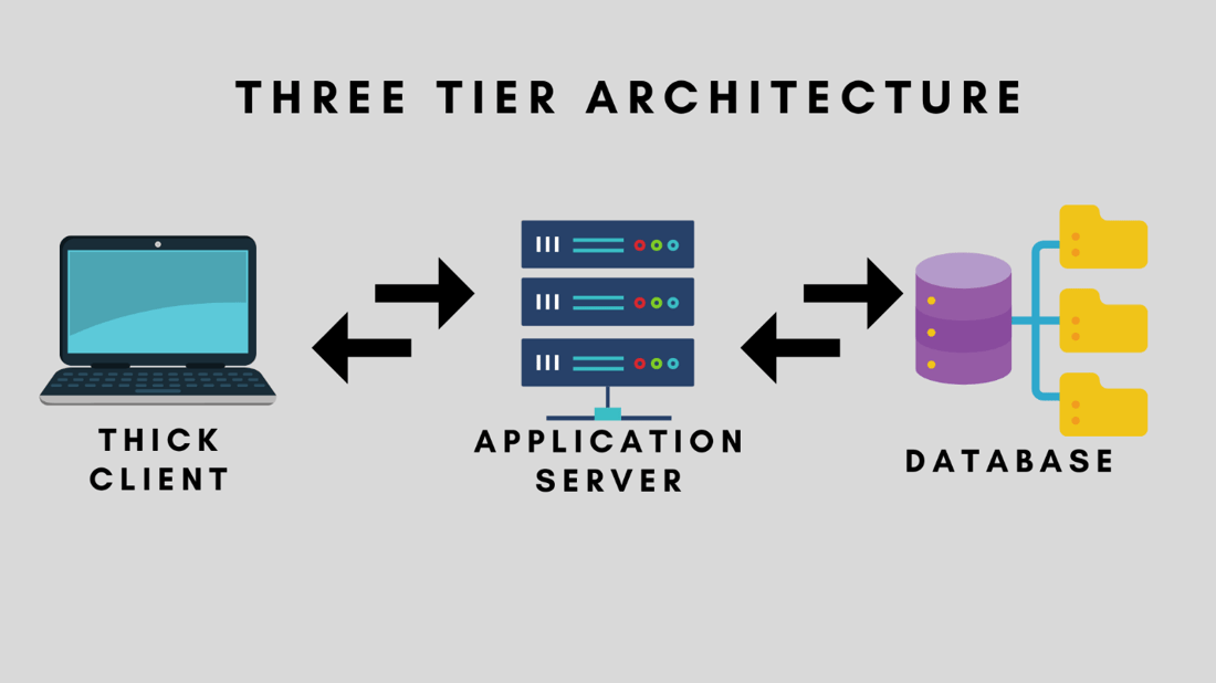 Attacking Windows Applications – Part 1 | Cobalt